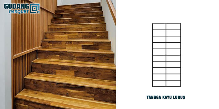 Lantai Tangga Kayu