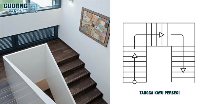 Lantai Tangga Kayu