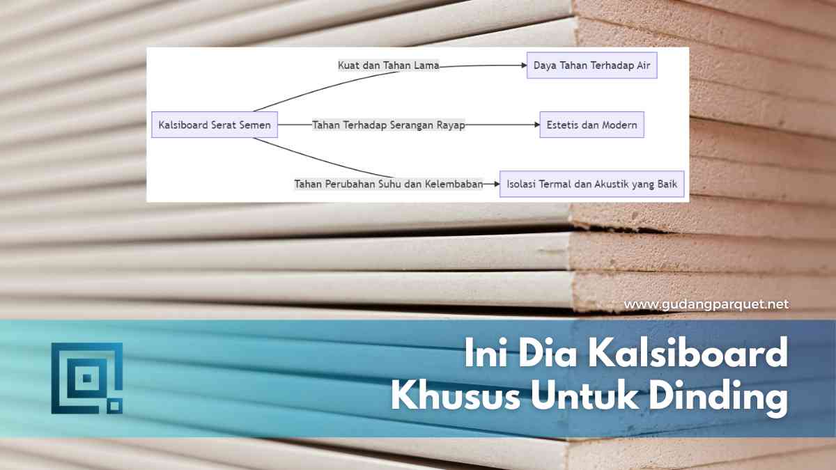 jenis kalsiboard untuk dinding